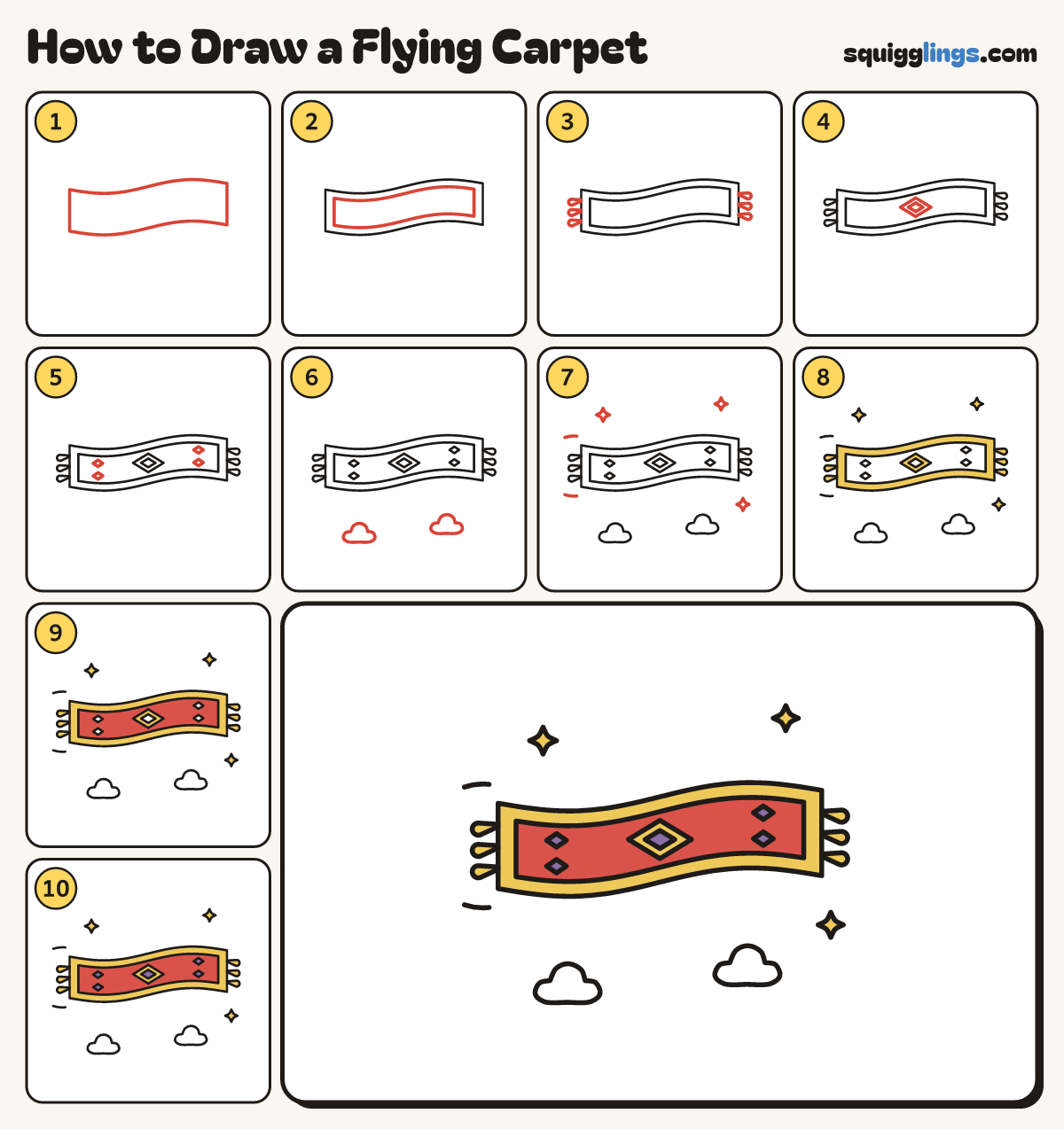 How to Draw a Flying Carpet step by step: all 10 steps in one picture