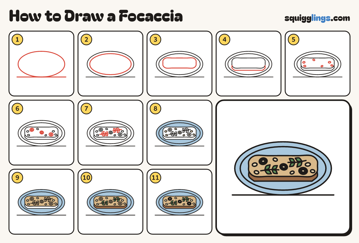 How to Draw a Focaccia step by step: all 11 steps in one picture