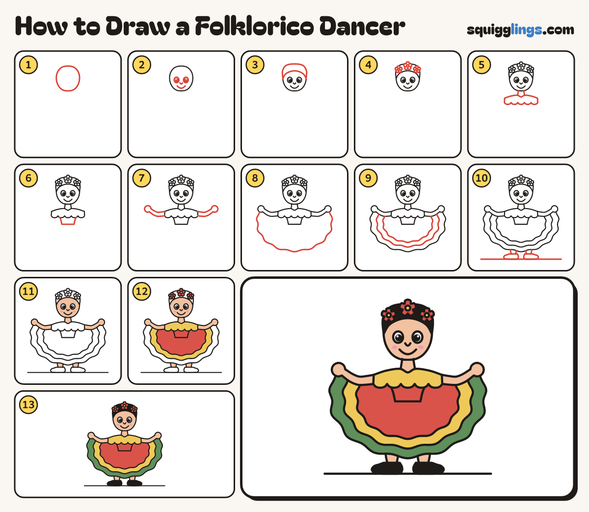 How to Draw a Folklorico Dancer step by step: all 13 steps in one picture