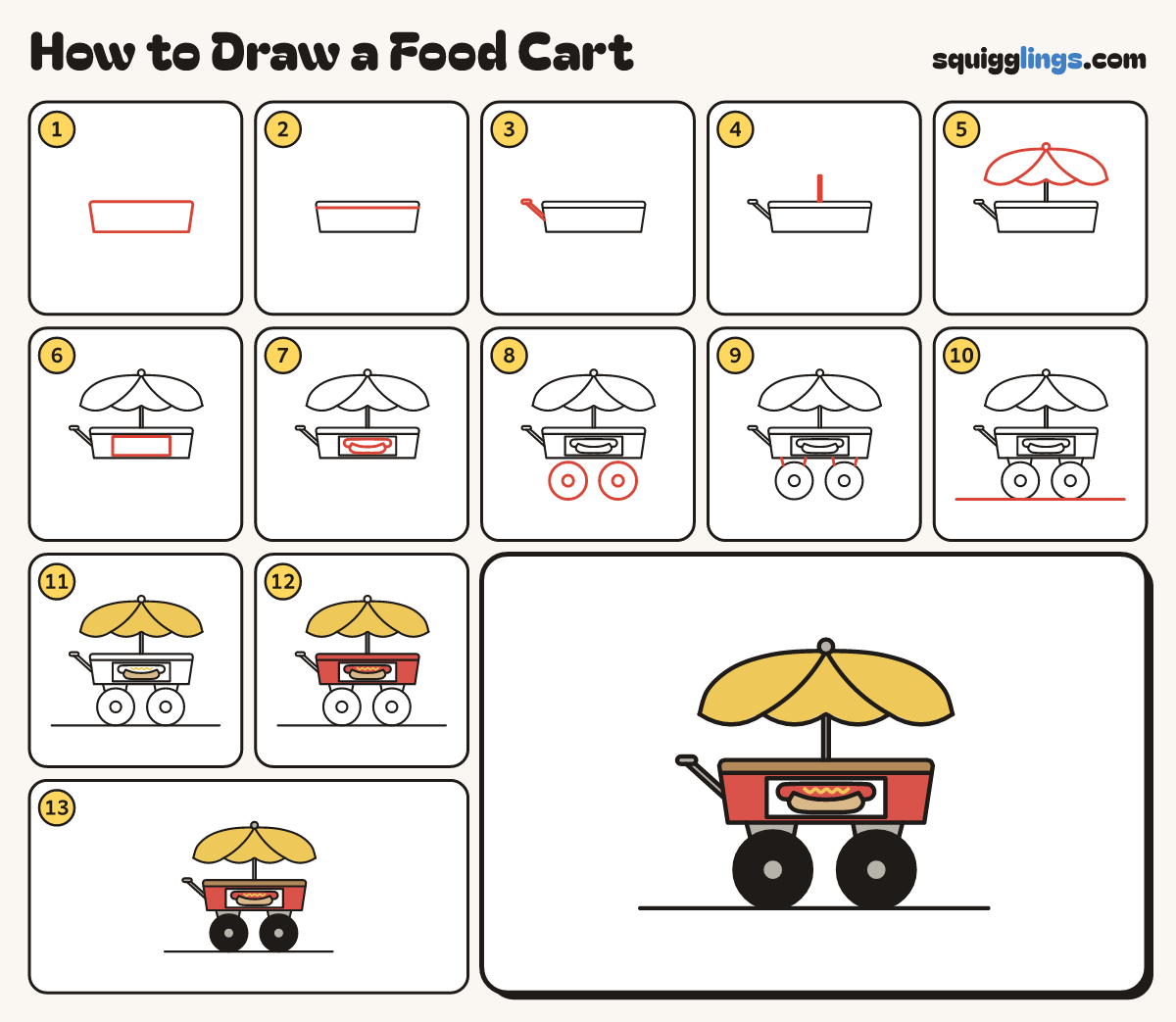 How to Draw a Food Cart step by step: all 13 steps in one picture