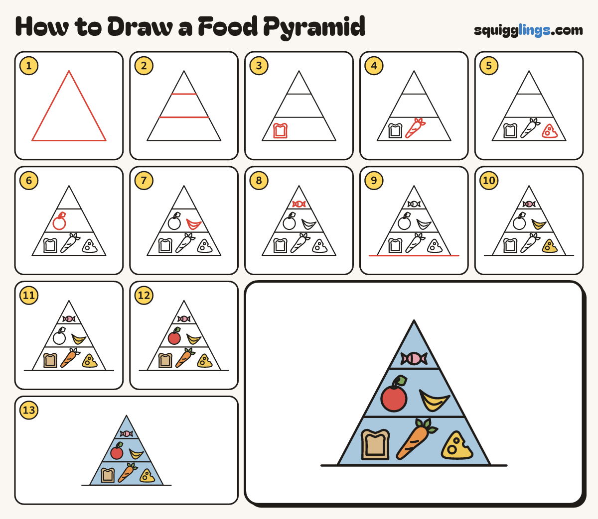 How to Draw a Food Pyramid step by step: all 13 steps in one picture