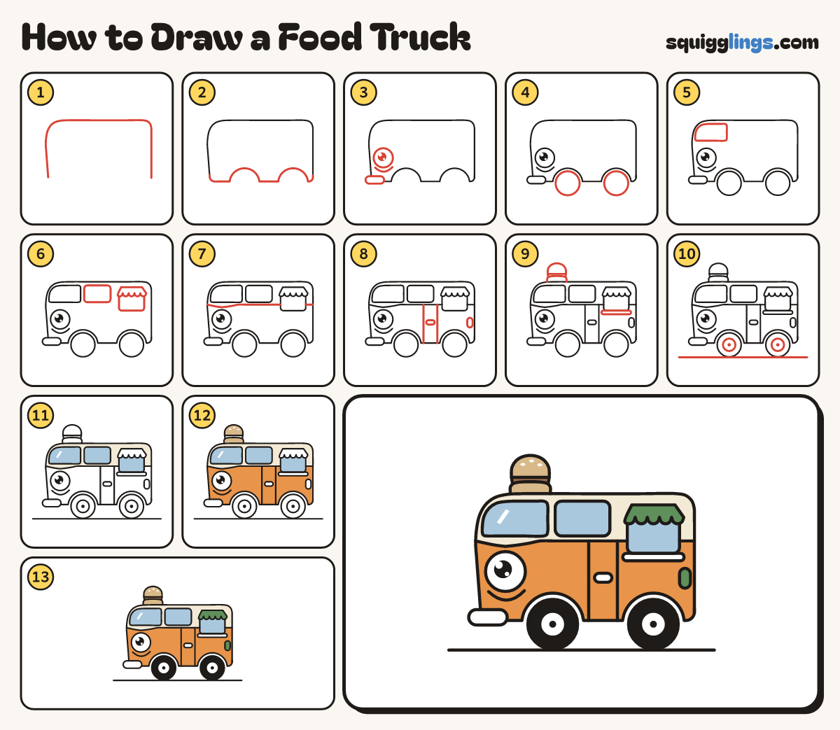 How to Draw a Food Truck step by step: all 13 steps in one picture