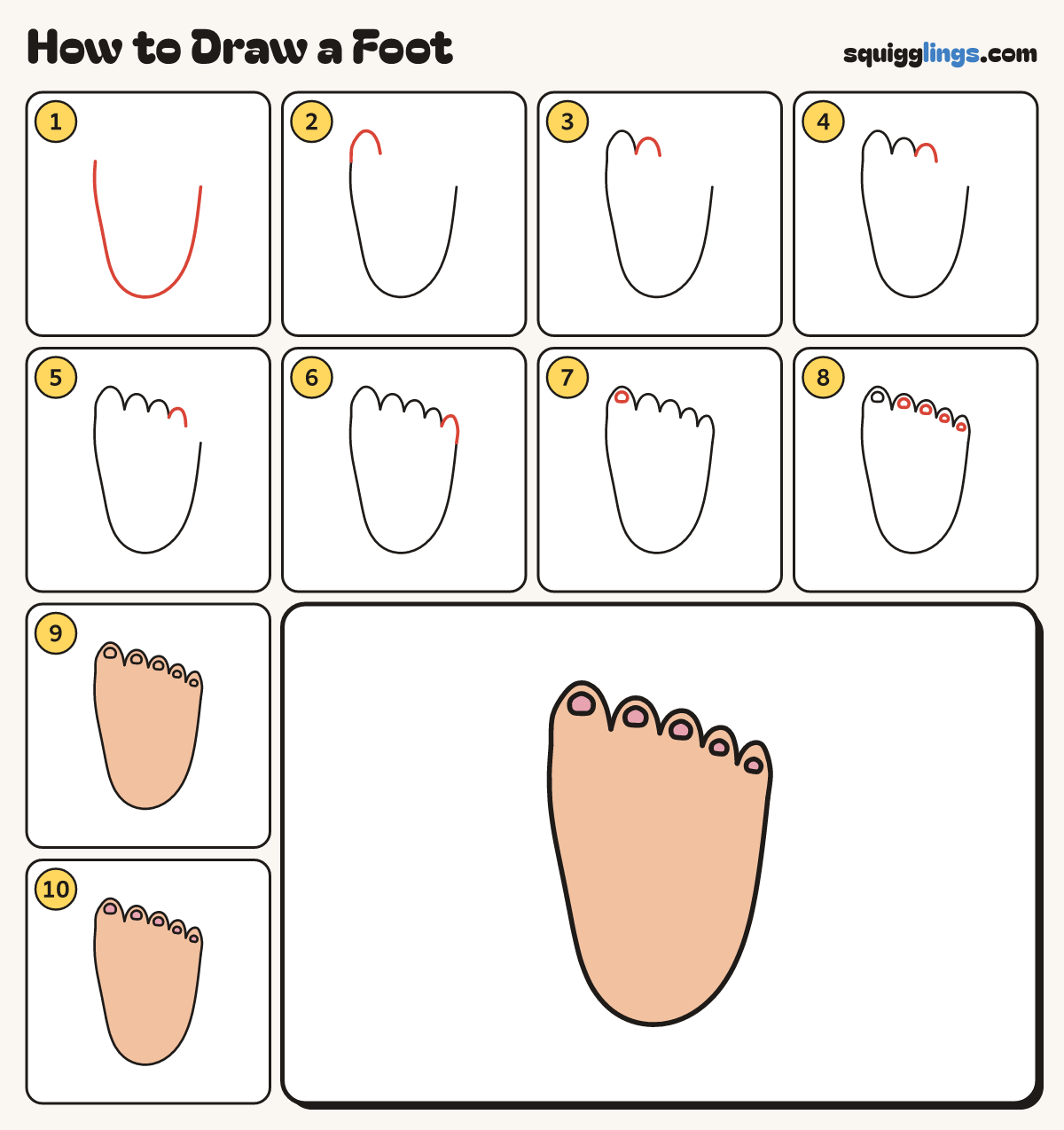 How to Draw a Foot step by step: all 10 steps in one picture