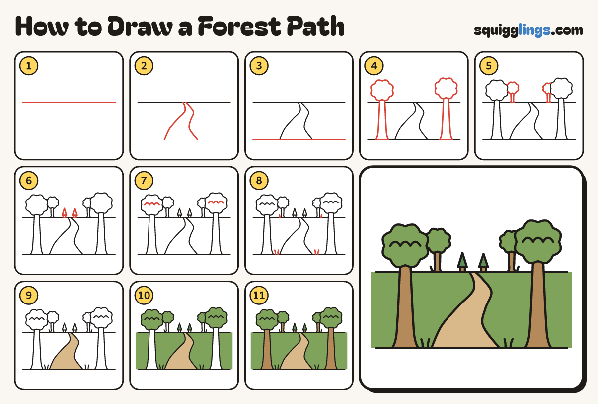 How to Draw a Forest Path step by step: all 11 steps in one picture