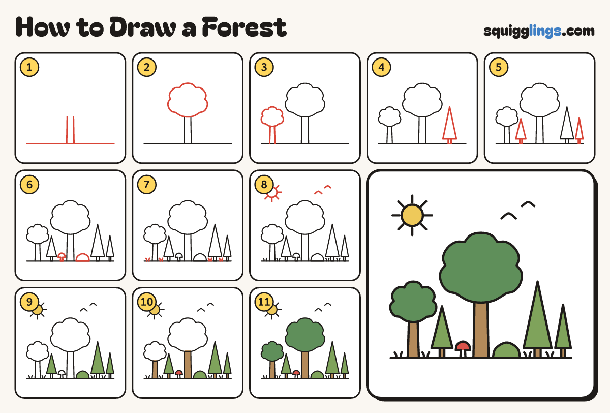 How to Draw a Forest step by step: all 11 steps in one picture