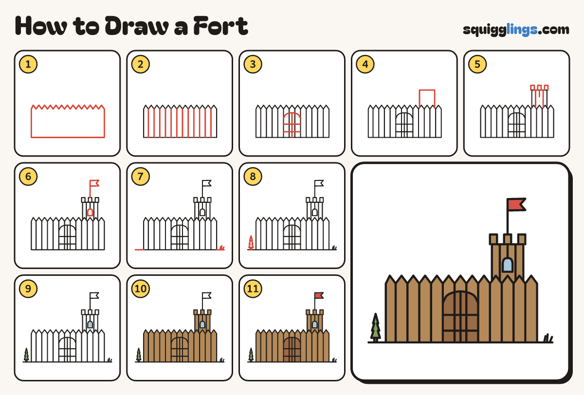How to Draw a Fort step by step: all 11 steps in one picture