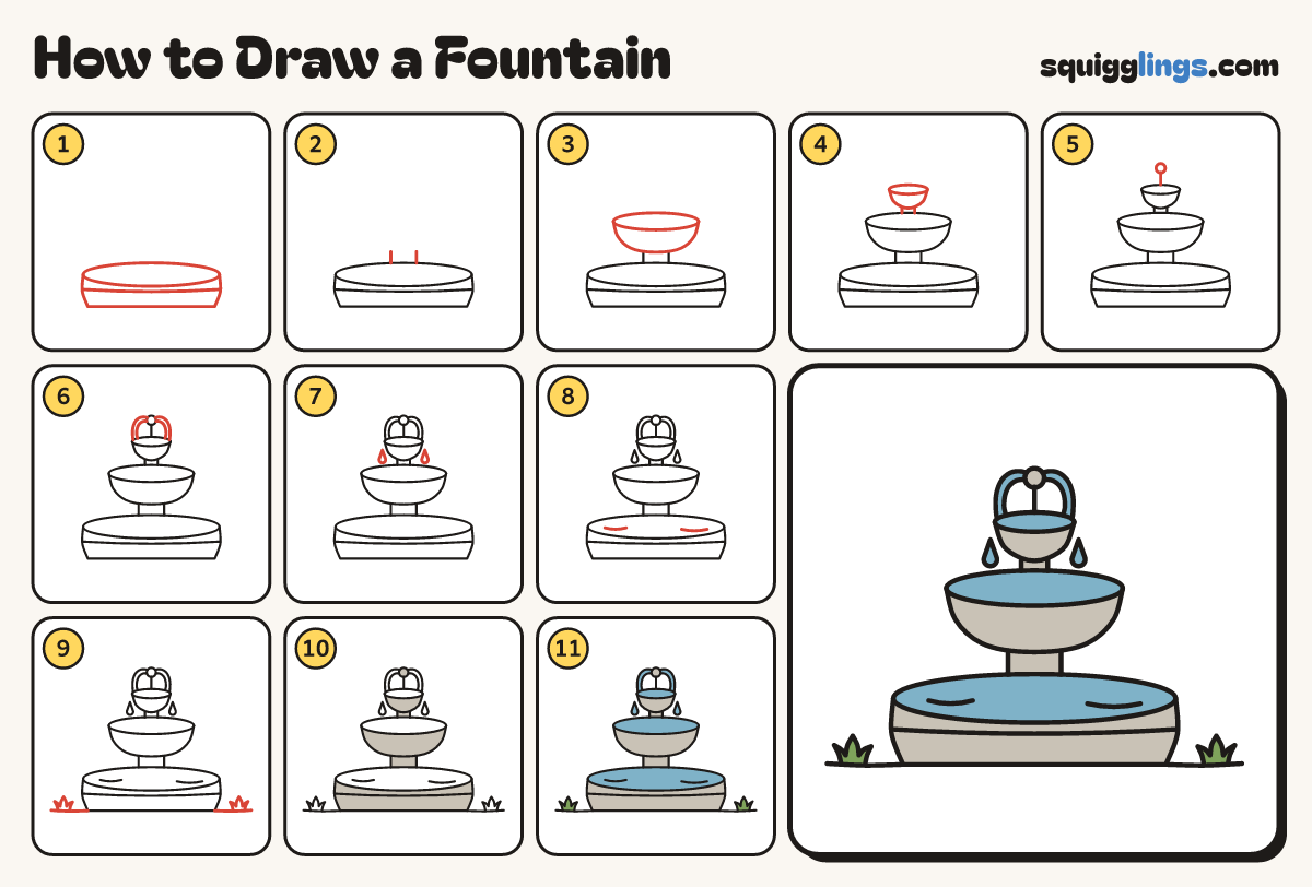 How to Draw a Fountain step by step: all 11 steps in one picture