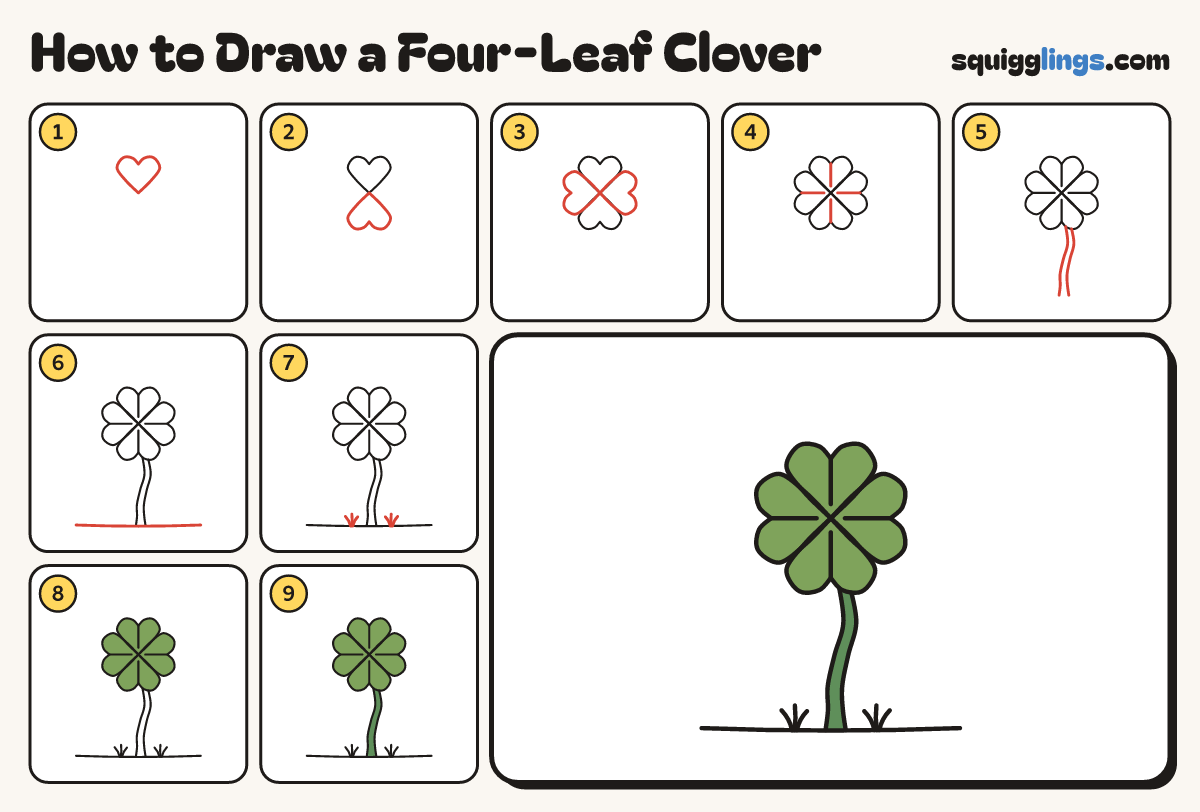 How to Draw a Four-Leaf Clover step by step: all 9 steps in one picture