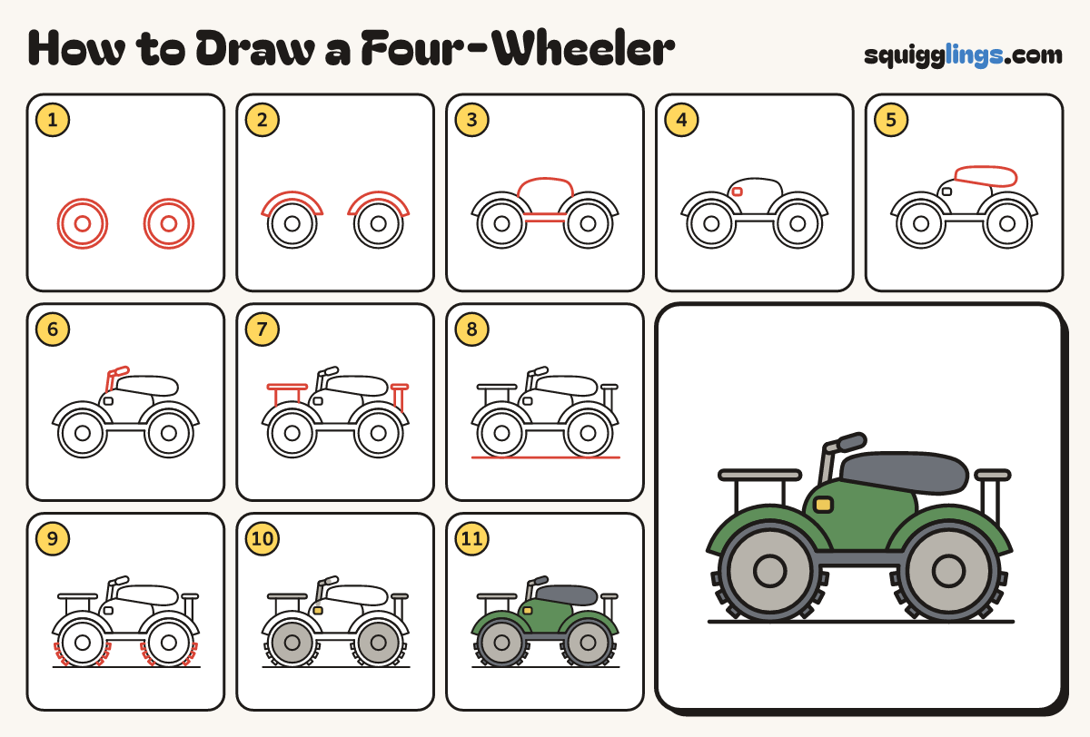How to Draw a Four-Wheeler step by step: all 11 steps in one picture