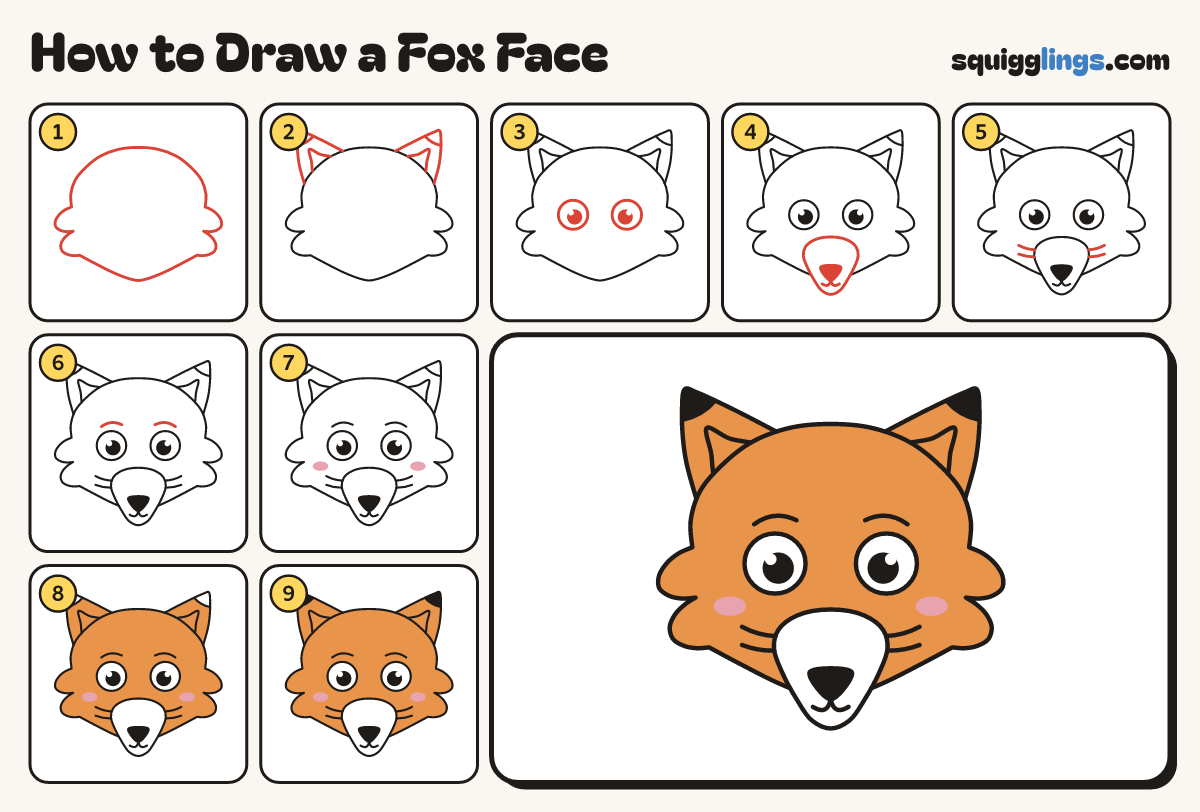 How to Draw a Fox Face step by step: all 9 steps in one picture