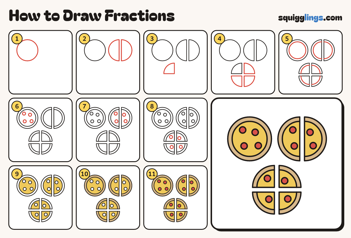 How to Draw Fractions step by step: all 11 steps in one picture