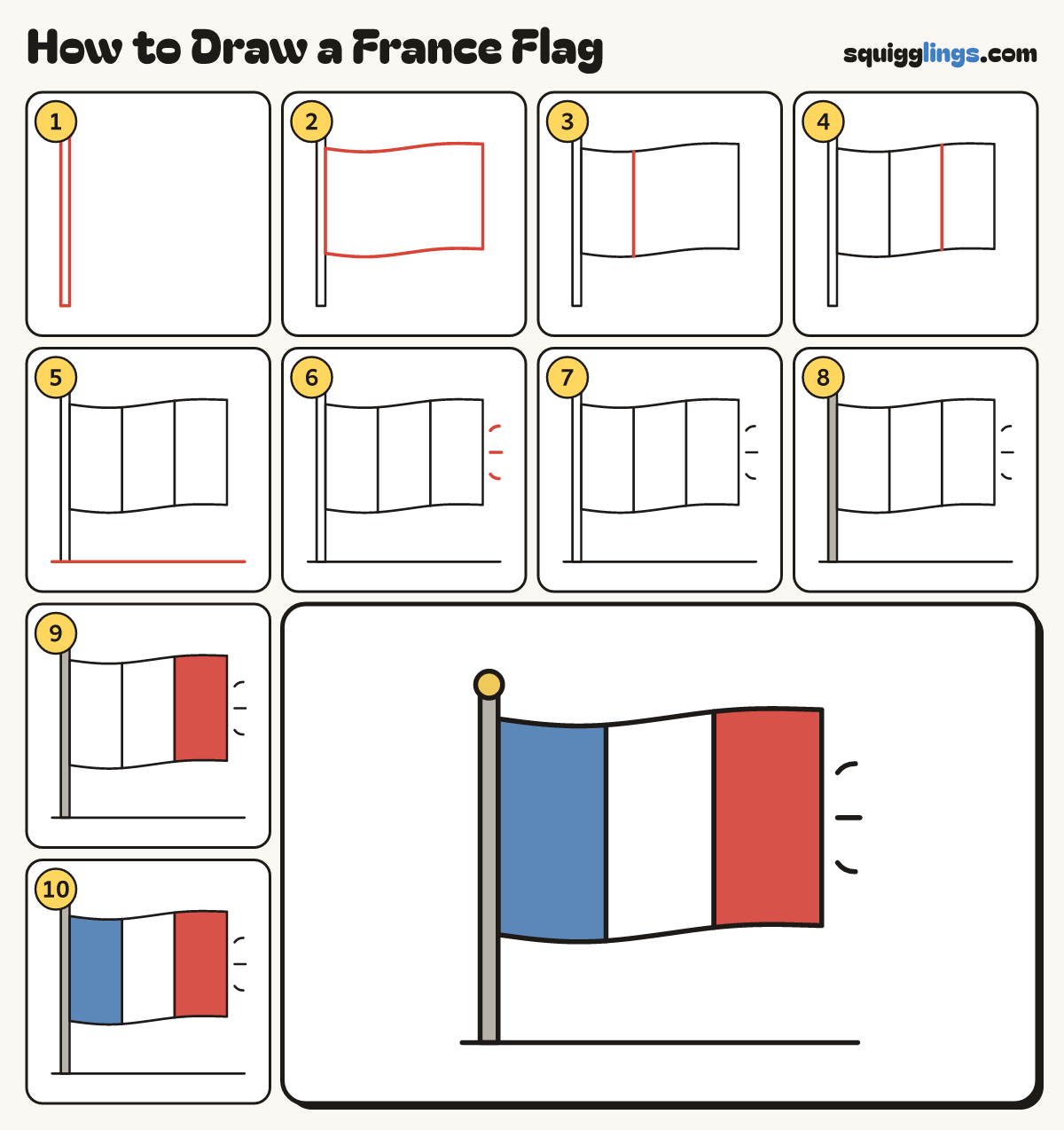How to Draw a France Flag step by step: all 10 steps in one picture