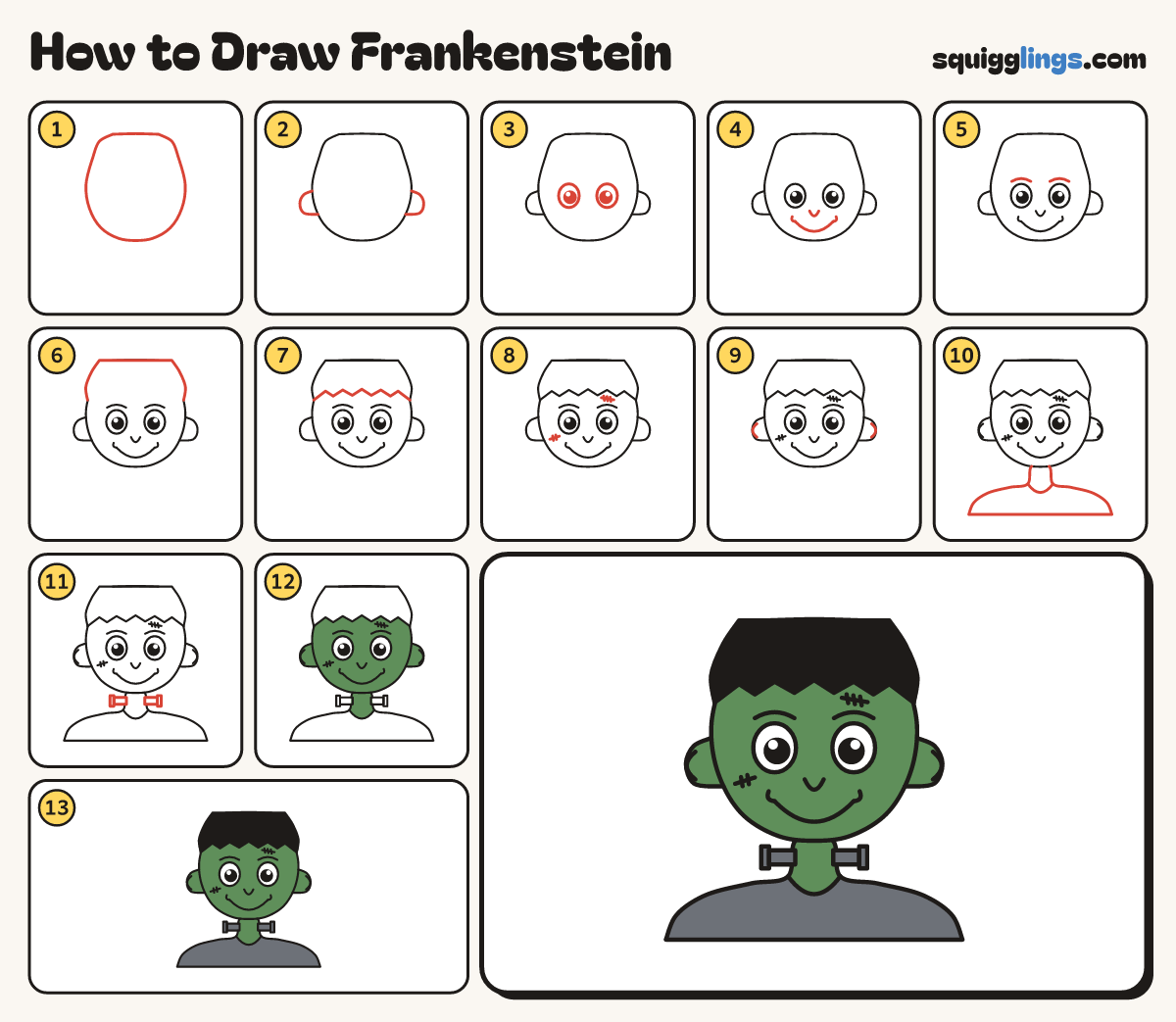 How to Draw Frankenstein step by step: all 13 steps in one picture