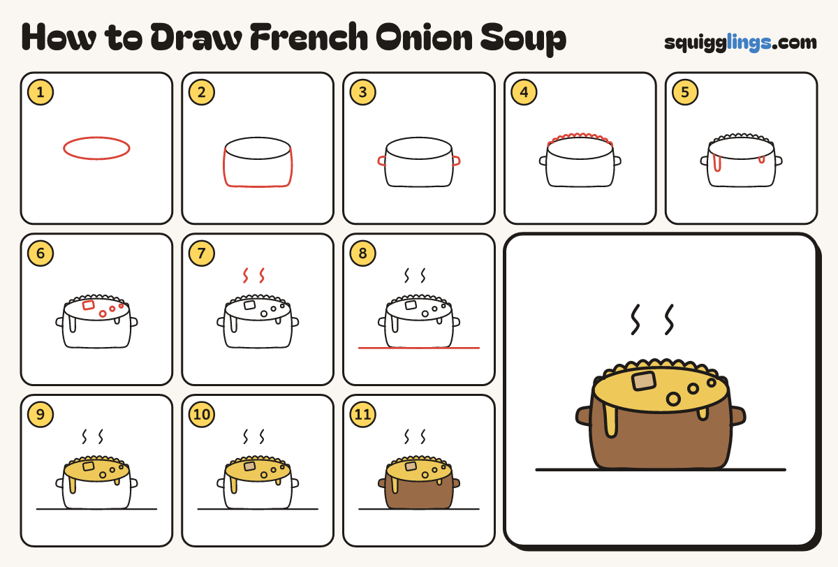 How to Draw French Onion Soup step by step: all 11 steps in one picture