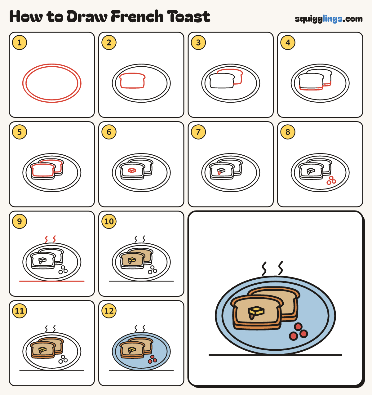 How to Draw French Toast step by step: all 12 steps in one picture