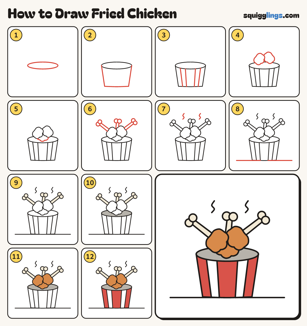 How to Draw Fried Chicken step by step: all 12 steps in one picture