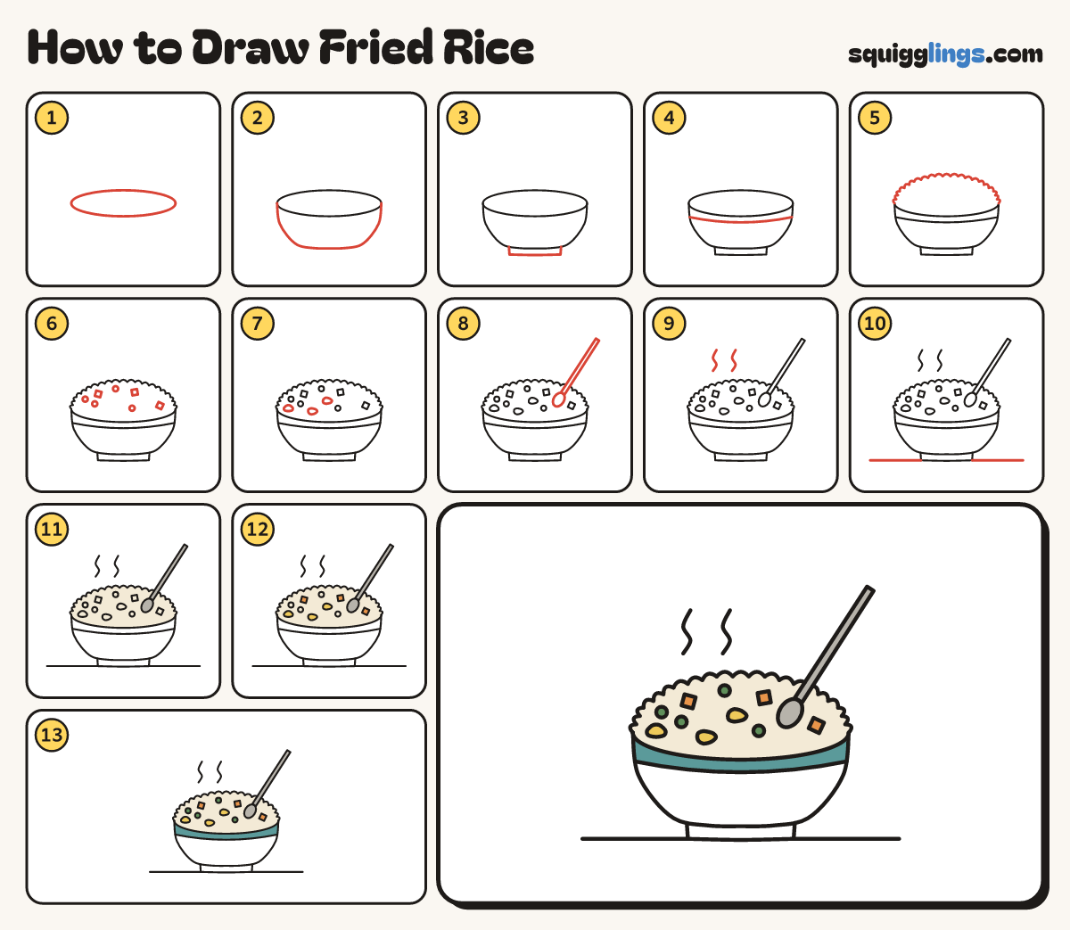 How to Draw Fried Rice step by step: all 13 steps in one picture