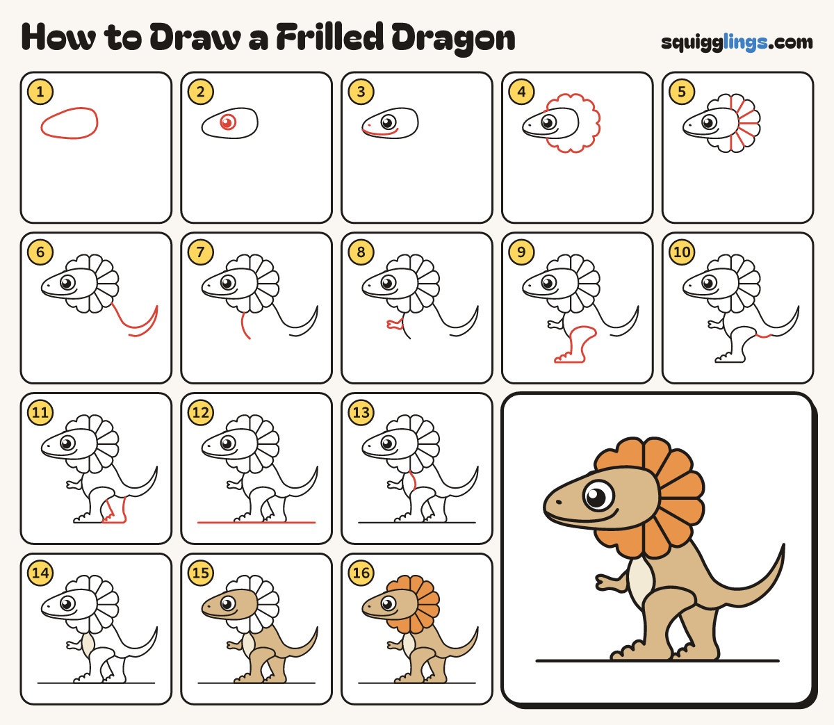 How to Draw a Frilled Dragon step by step: all 16 steps in one picture