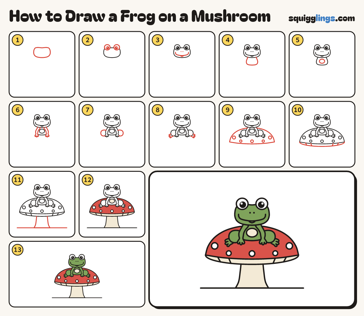 How to Draw a Frog on a Mushroom step by step: all 13 steps in one picture