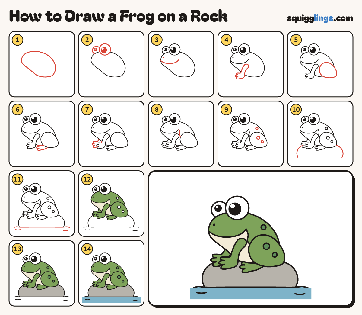 How to Draw a Frog on a Rock step by step: all 14 steps in one picture