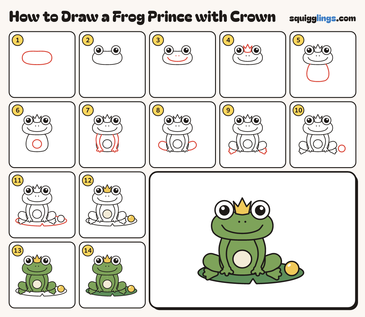 How to Draw a Frog Prince with Crown step by step: all 14 steps in one picture