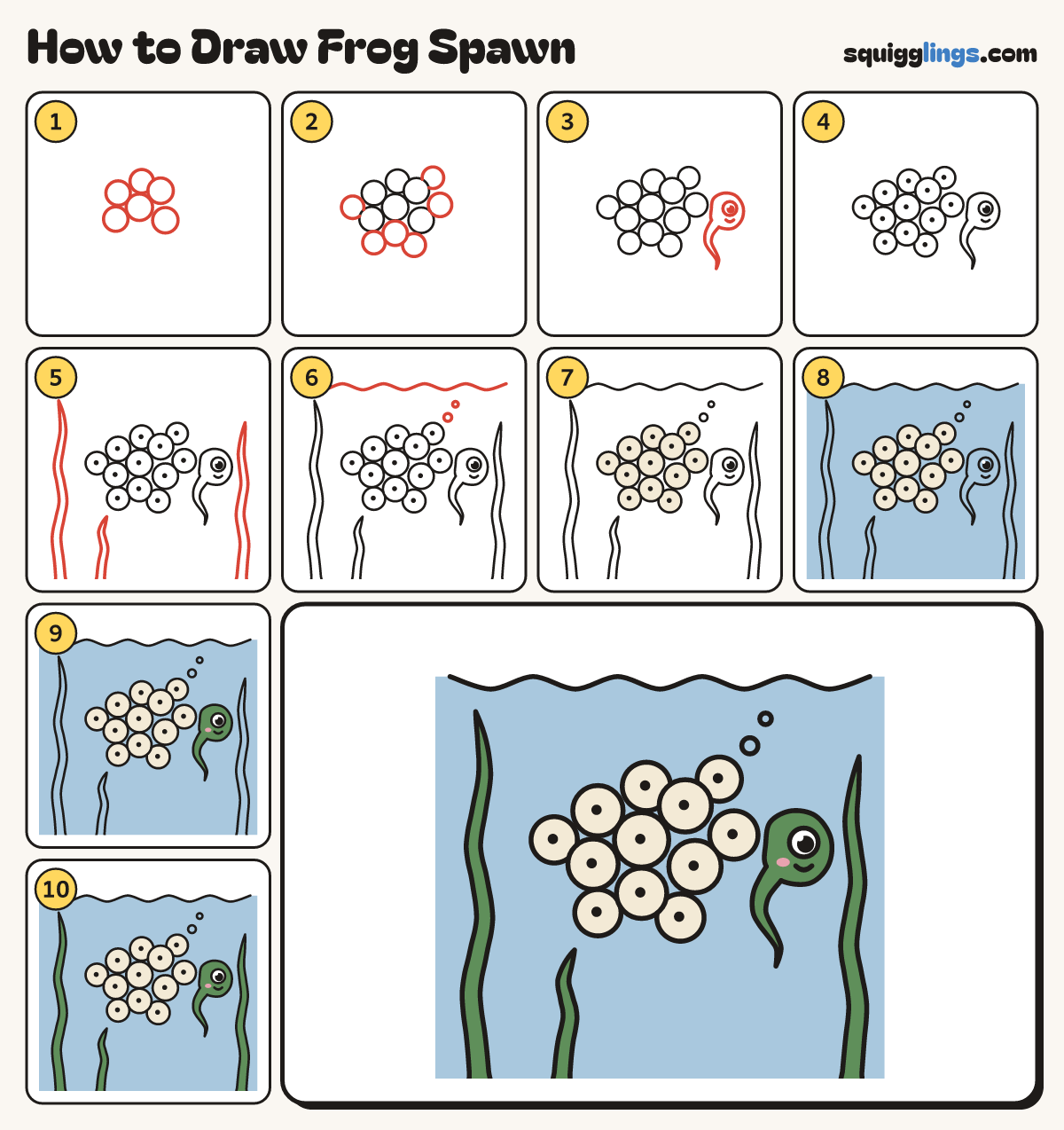 How to Draw Frog Spawn step by step: all 10 steps in one picture
