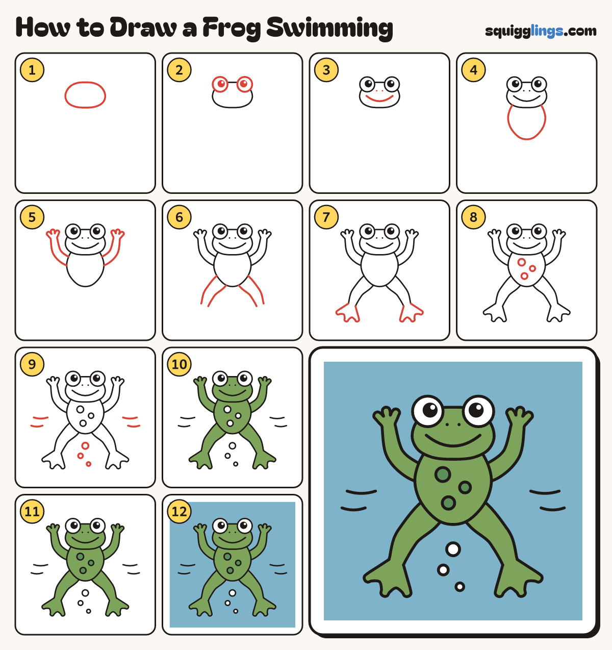 How to Draw a Frog Swimming step by step: all 12 steps in one picture