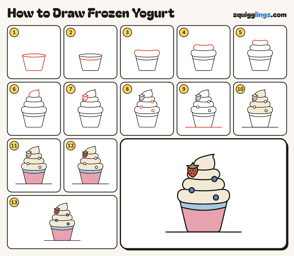 How to Draw Frozen Yogurt step by step: all 13 steps in one picture