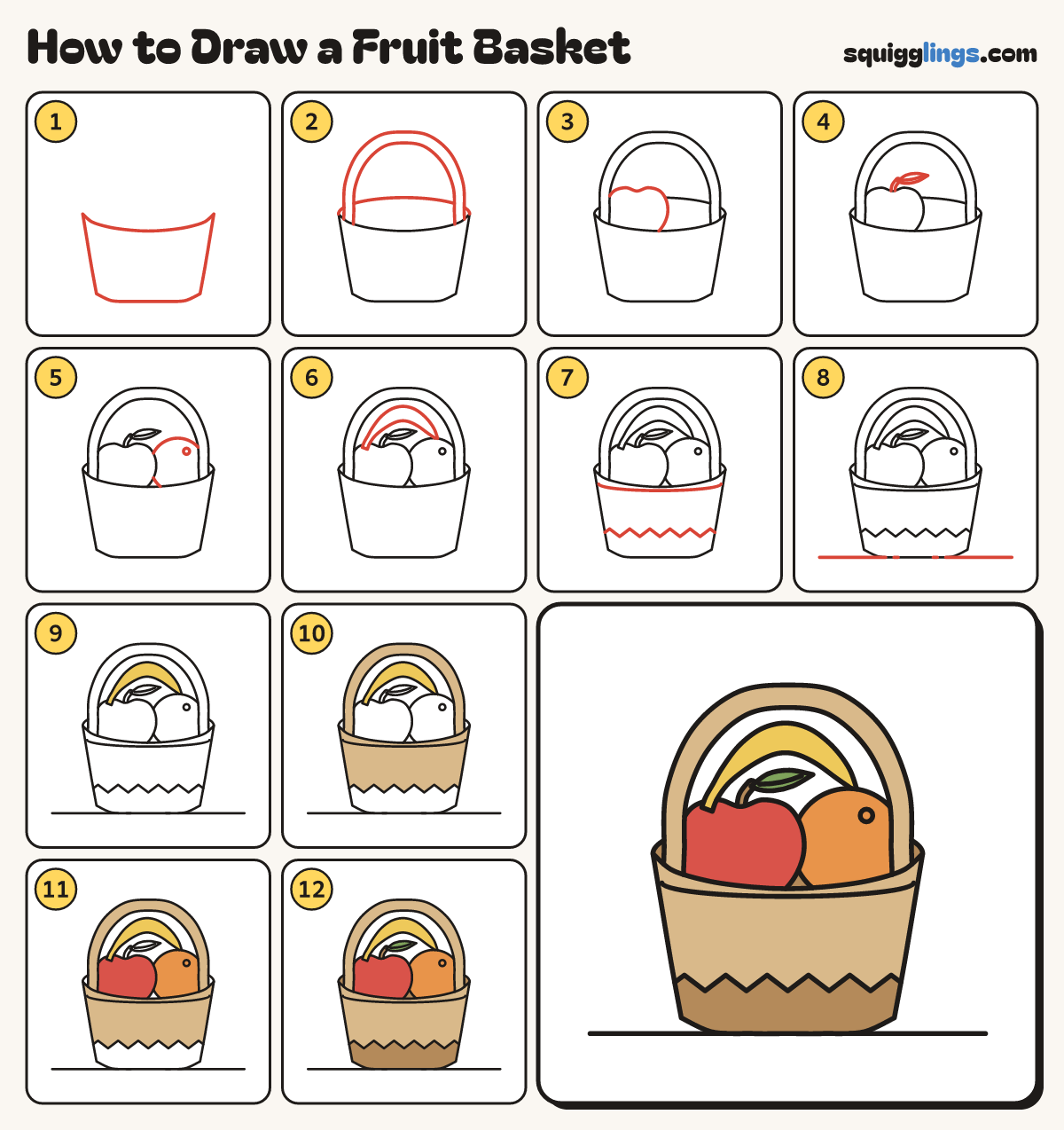 How to Draw a Fruit Basket step by step: all 12 steps in one picture