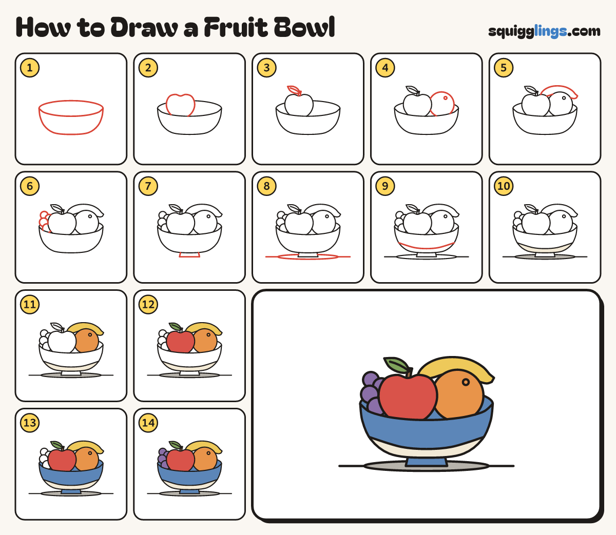 How to Draw a Fruit Bowl step by step: all 14 steps in one picture
