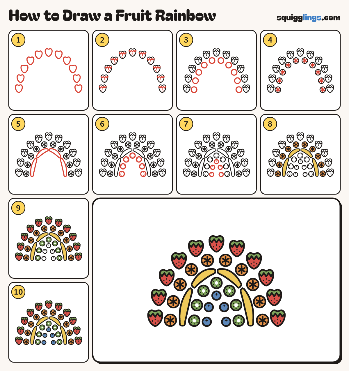How to Draw a Fruit Rainbow step by step: all 10 steps in one picture