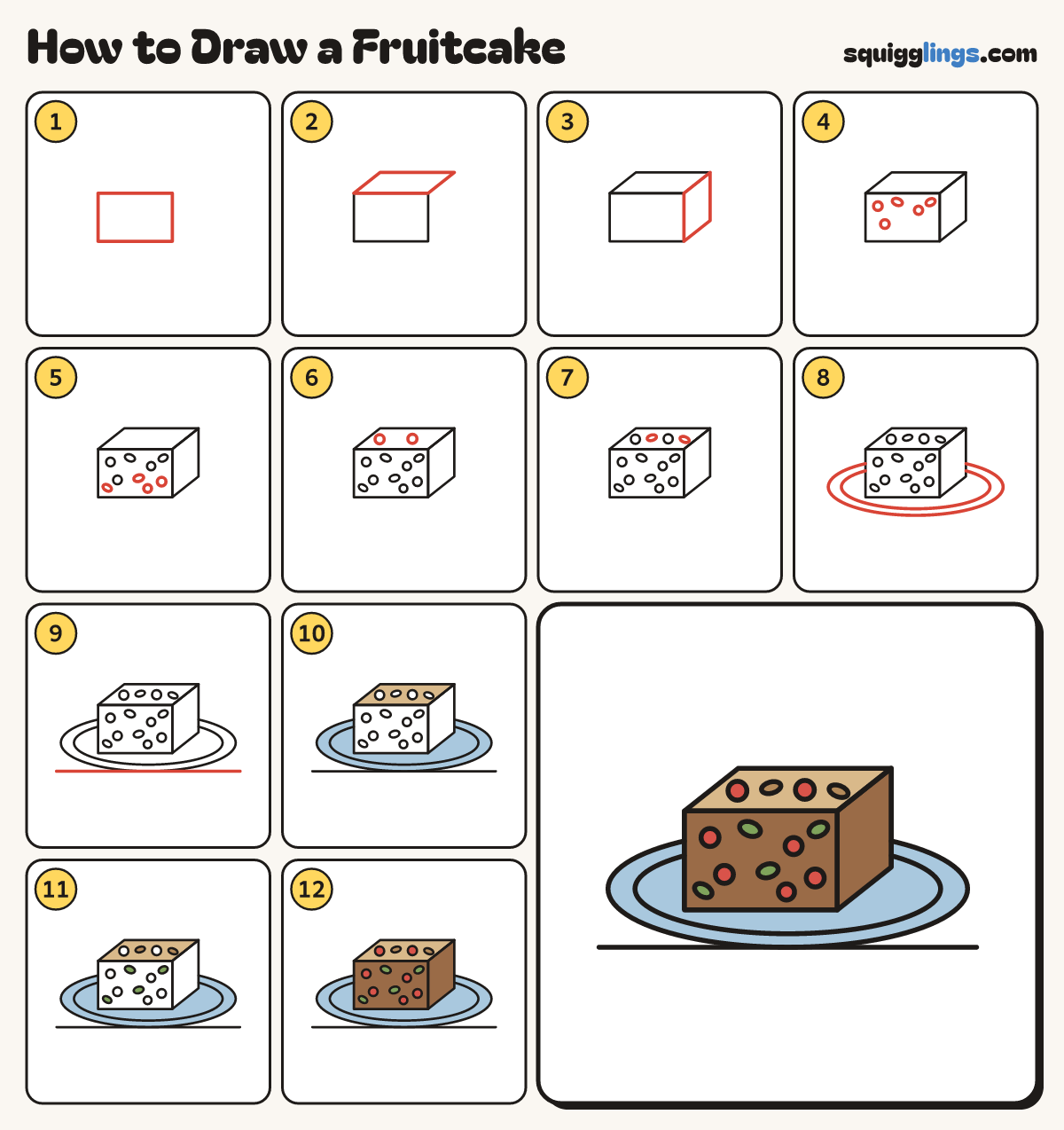 How to Draw a Fruitcake step by step: all 12 steps in one picture