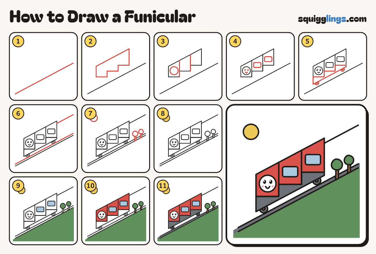 How to Draw a Funicular step by step: all 11 steps in one picture