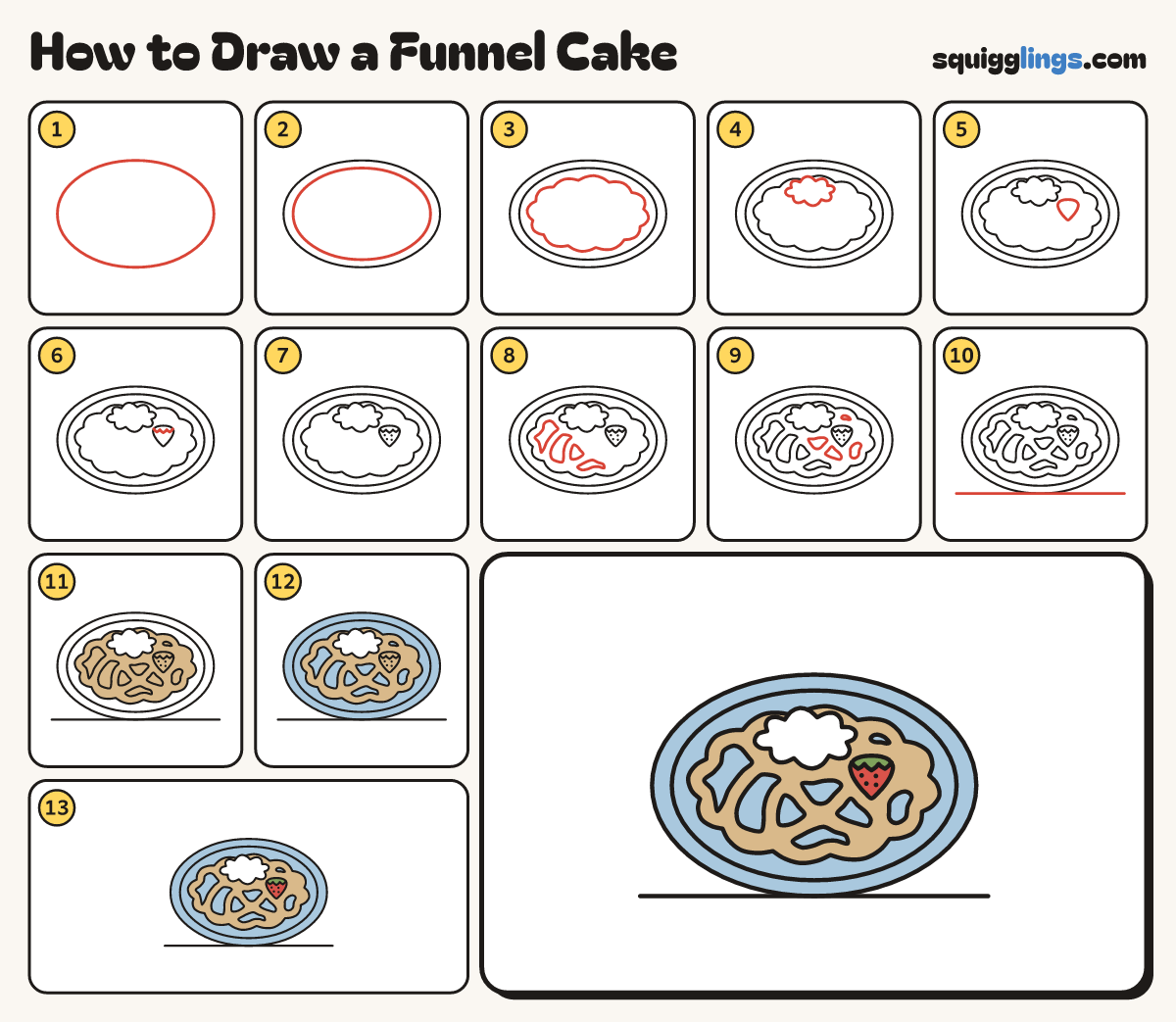 How to Draw a Funnel Cake step by step: all 13 steps in one picture