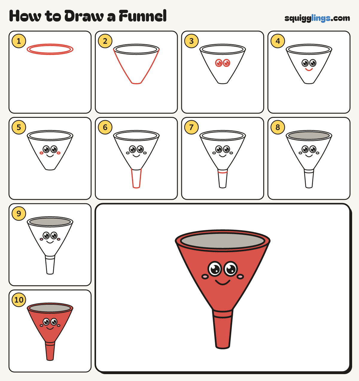How to Draw a Funnel step by step: all 10 steps in one picture