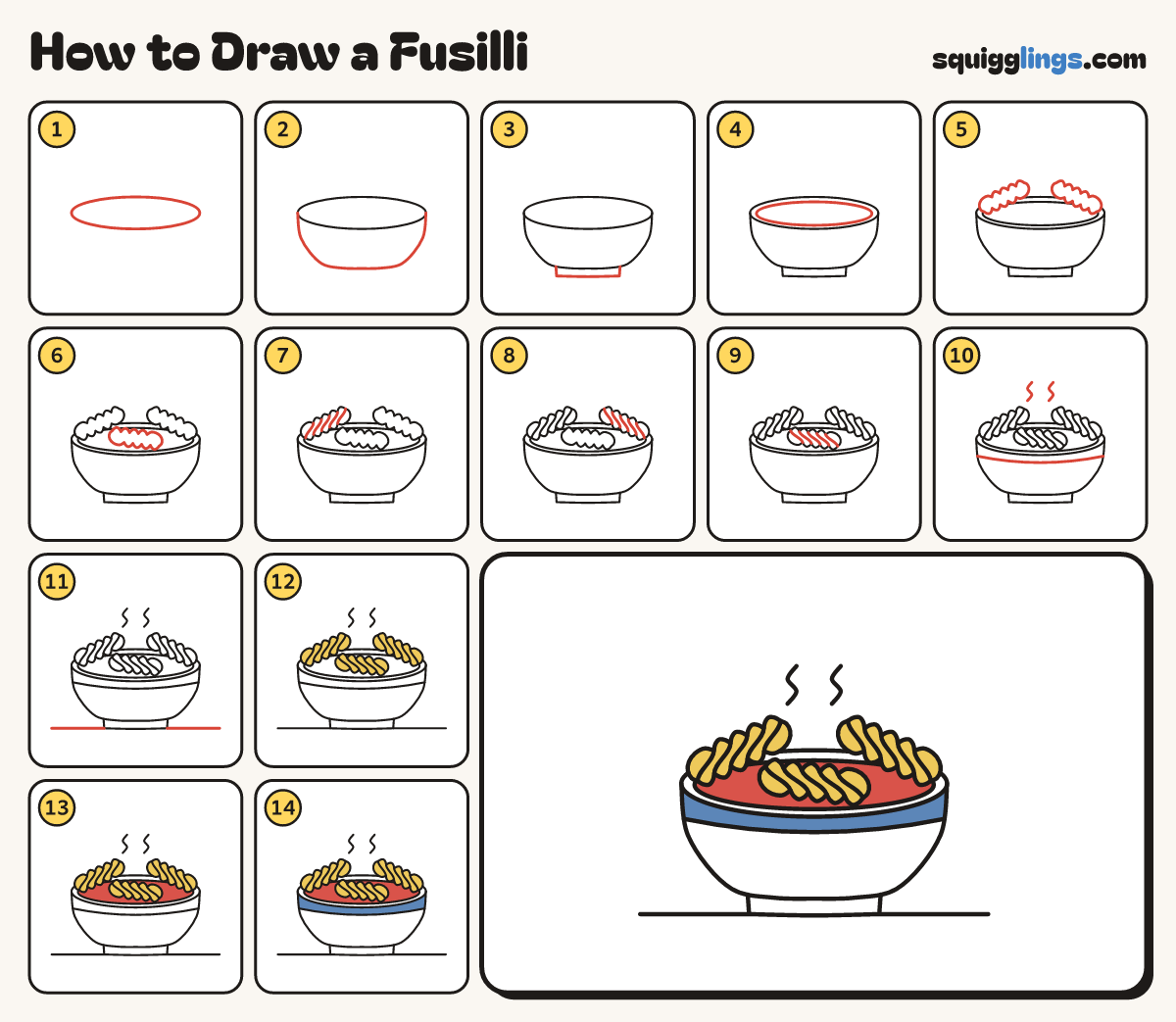 How to Draw a Fusilli step by step: all 14 steps in one picture