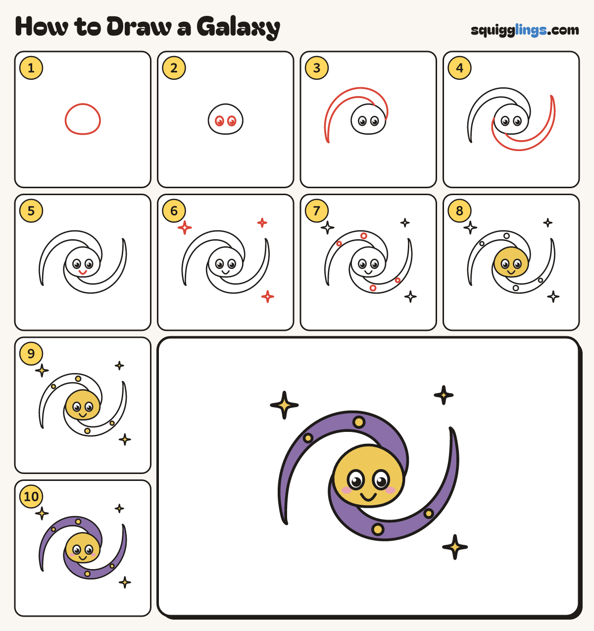 How to Draw a Galaxy step by step: all 10 steps in one picture