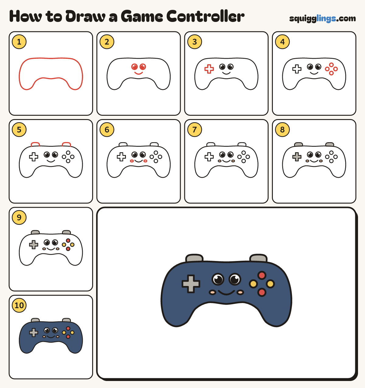 How to Draw a Game Controller step by step: all 10 steps in one picture