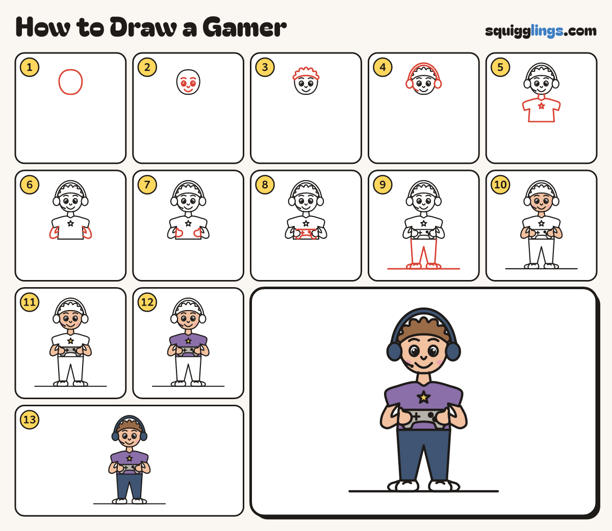 How to Draw a Gamer step by step: all 13 steps in one picture