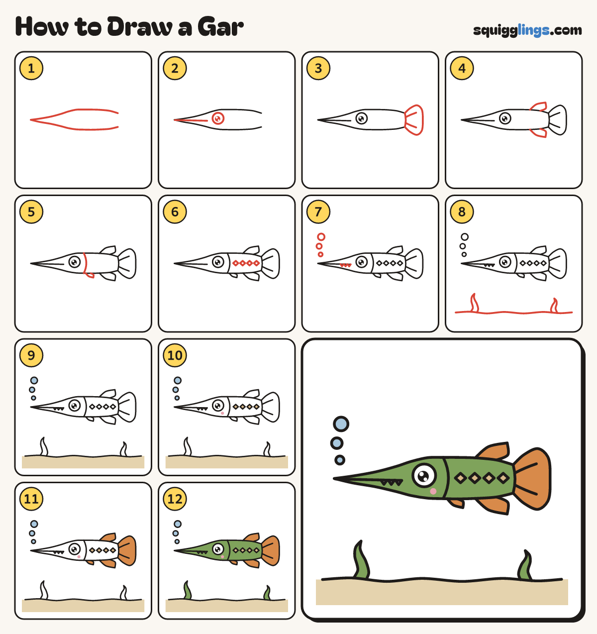 How to Draw a Gar step by step: all 12 steps in one picture