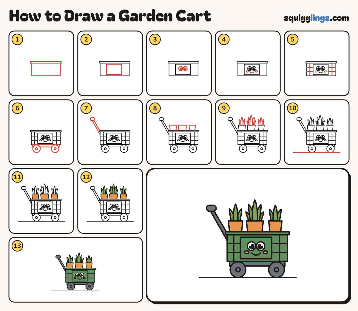 How to Draw a Garden Cart step by step: all 13 steps in one picture