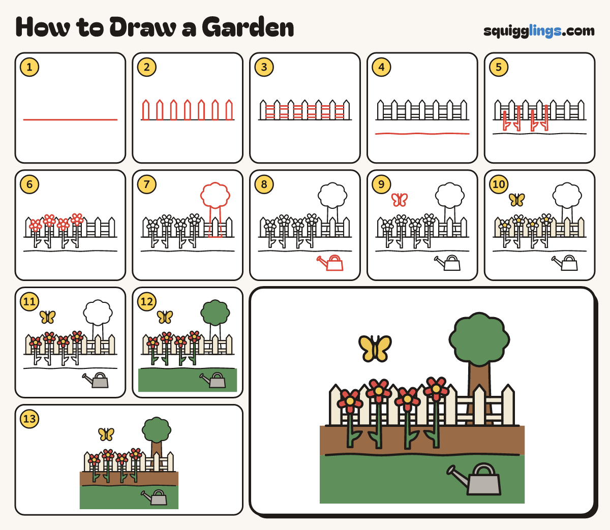 How to Draw a Garden step by step: all 13 steps in one picture