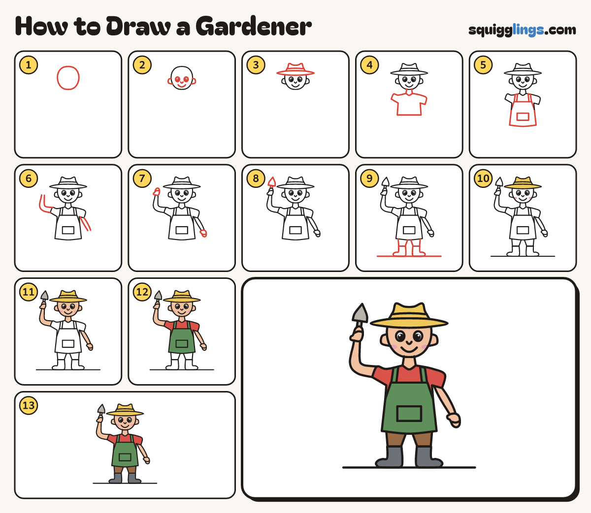 How to Draw a Gardener step by step: all 13 steps in one picture
