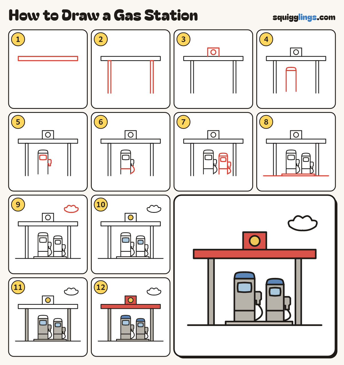 How to Draw a Gas Station step by step: all 12 steps in one picture