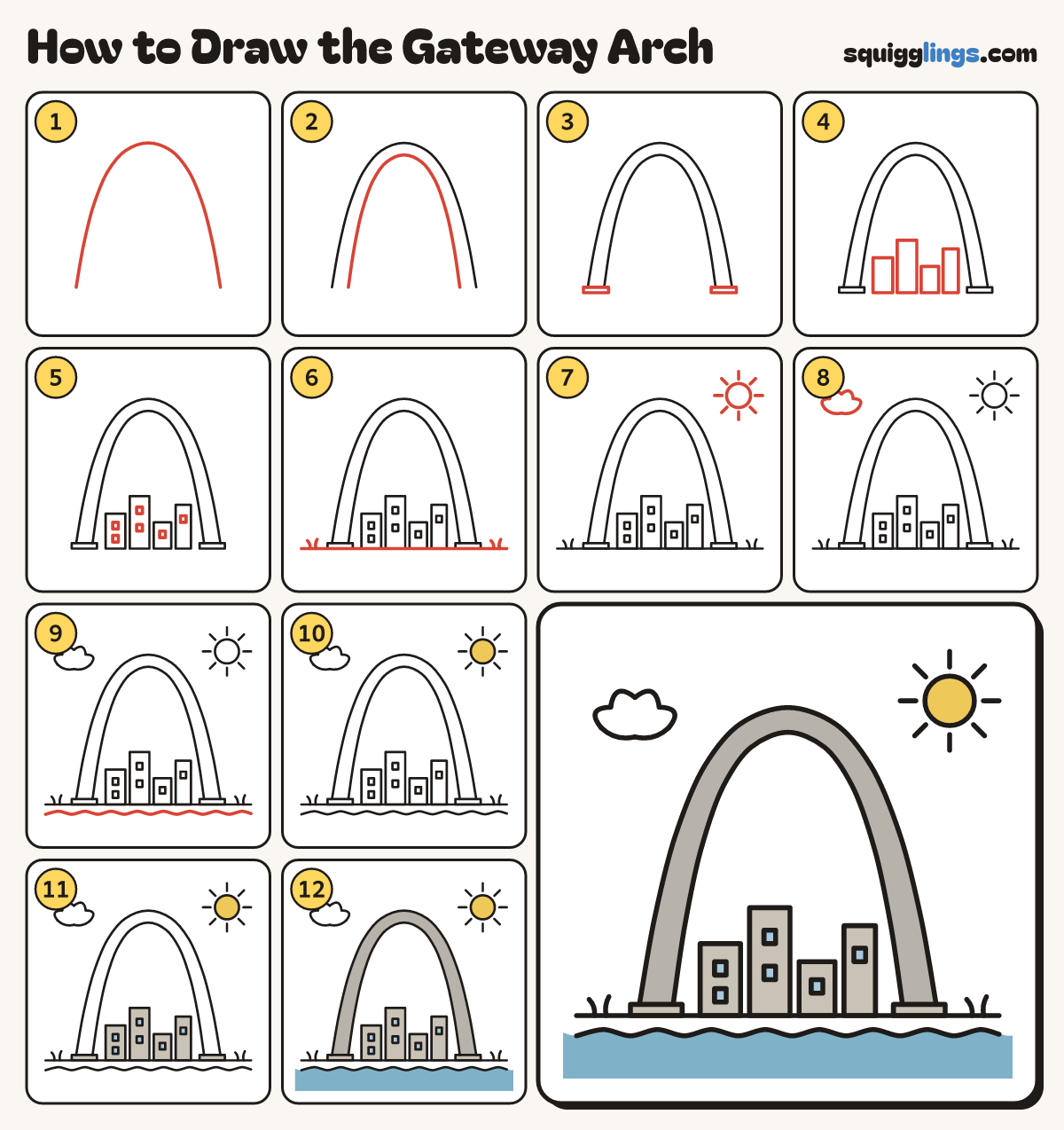 How to Draw the Gateway Arch step by step: all 12 steps in one picture