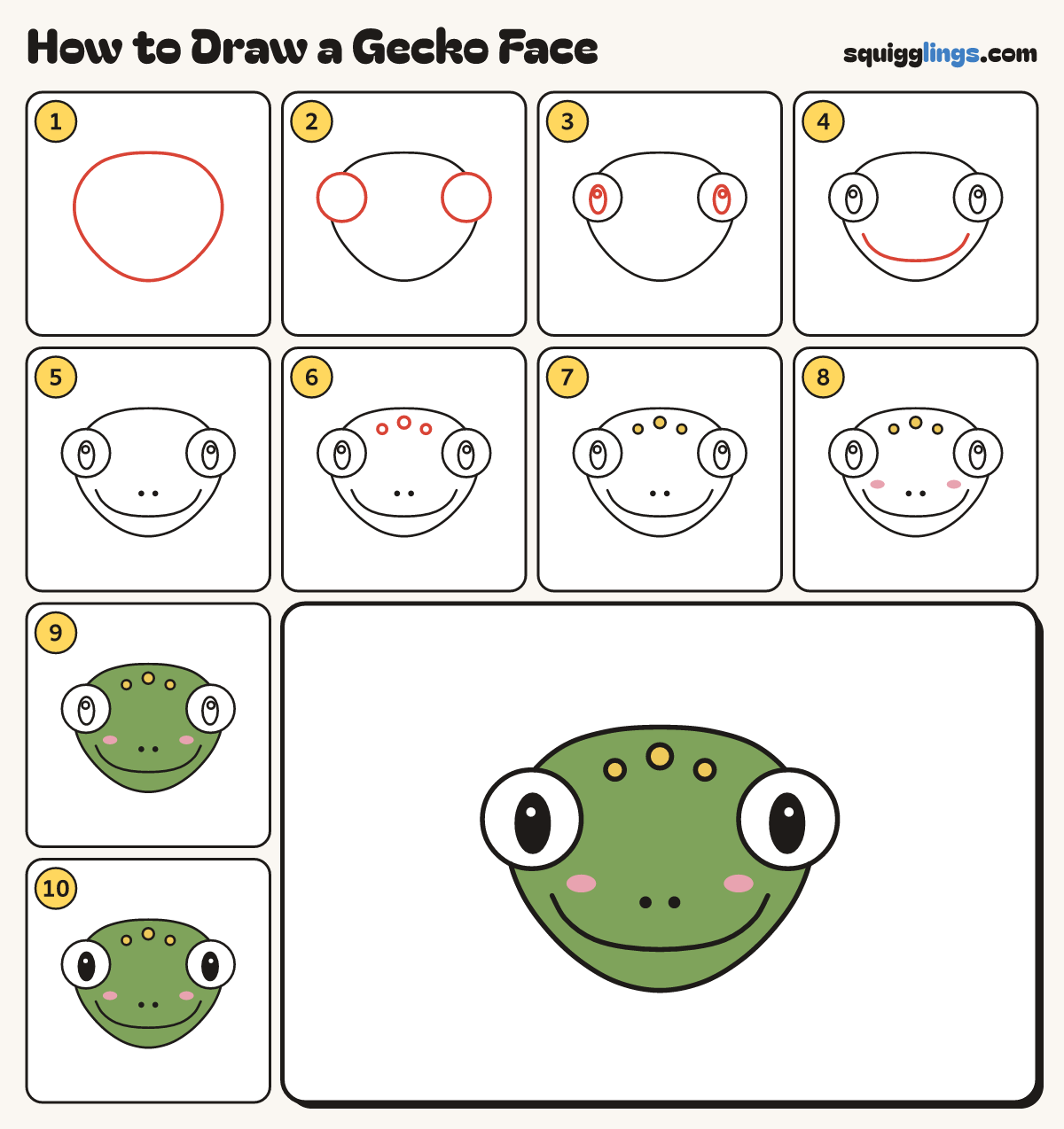 How to Draw a Gecko Face step by step: all 10 steps in one picture