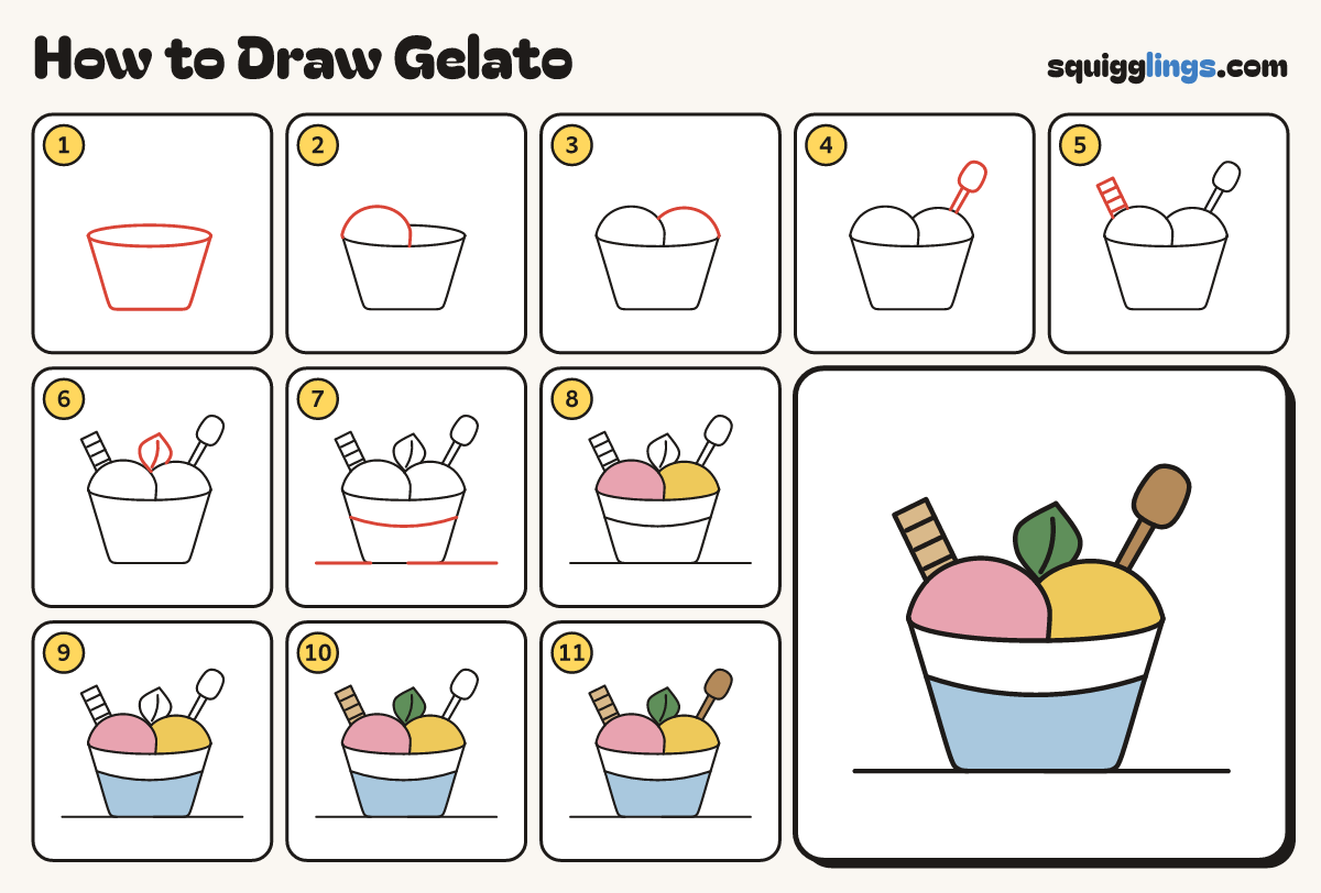 How to Draw Gelato step by step: all 11 steps in one picture