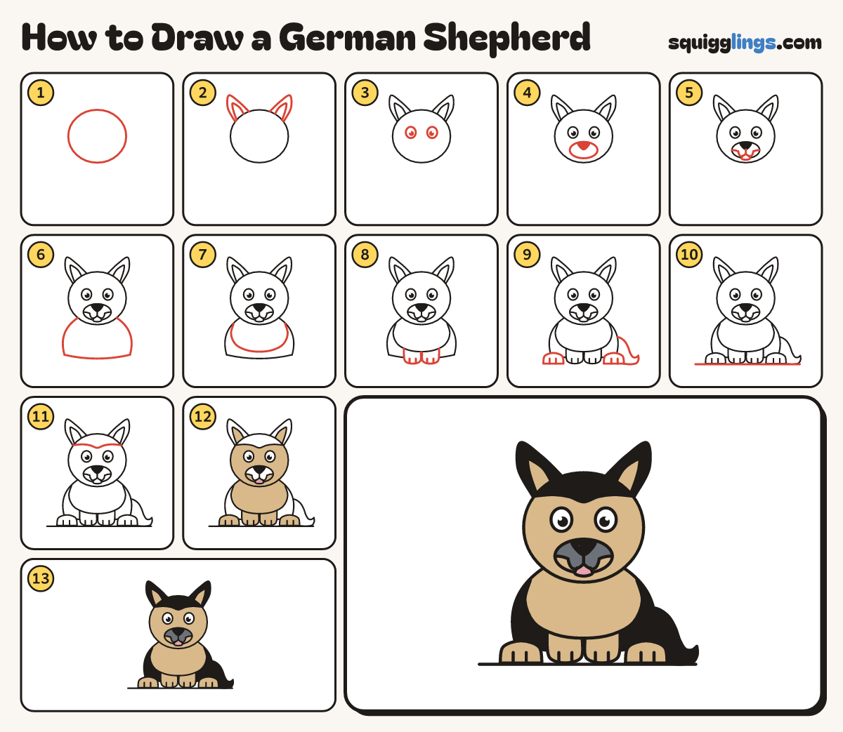 How to Draw a German Shepherd step by step: all 13 steps in one picture