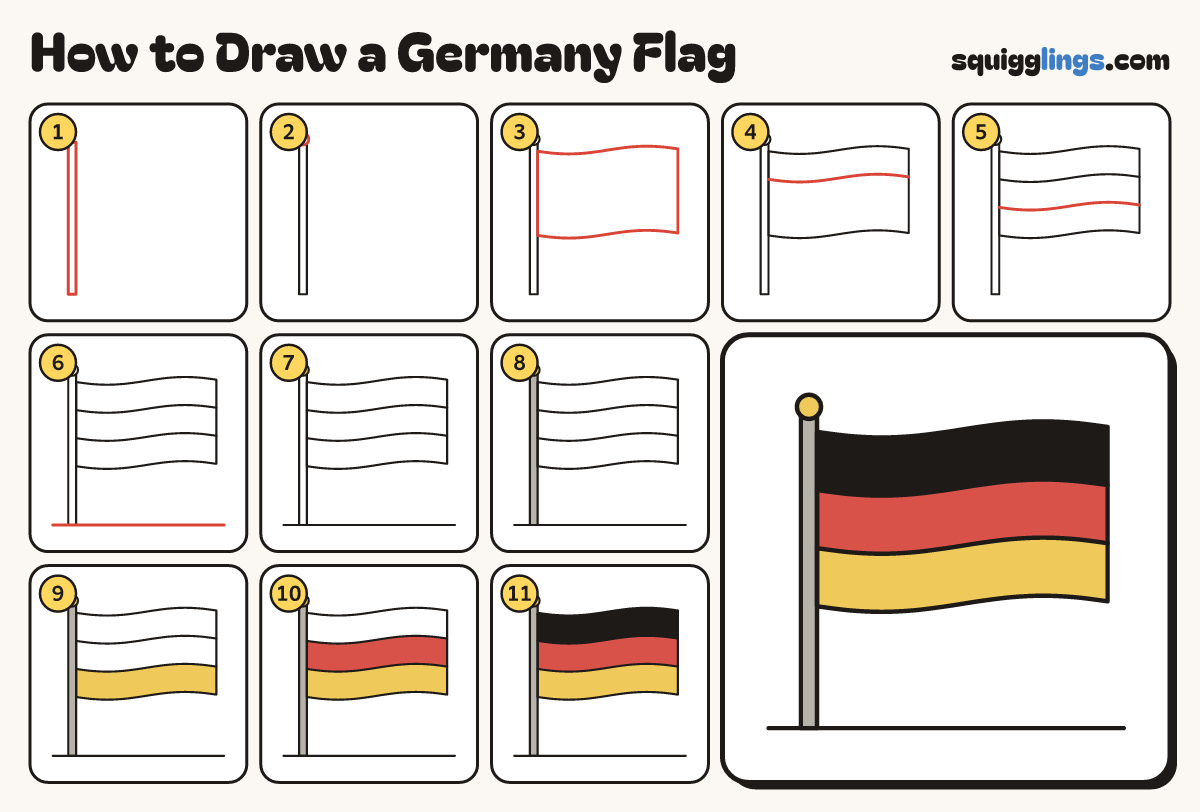 How to Draw a Germany Flag step by step: all 11 steps in one picture