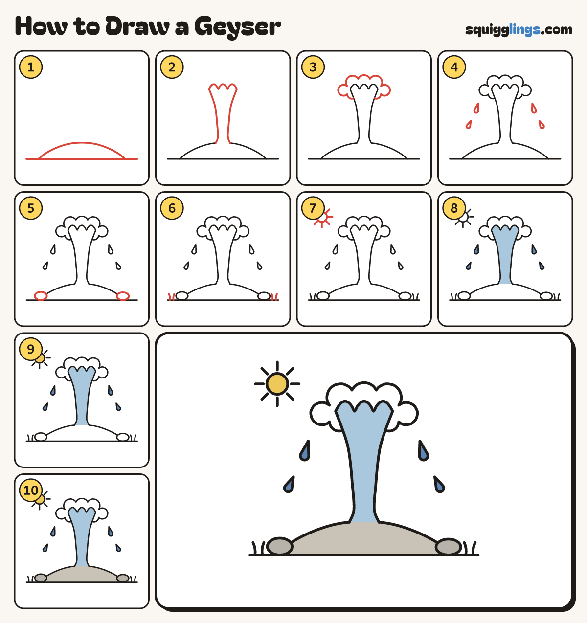How to Draw a Geyser step by step: all 10 steps in one picture